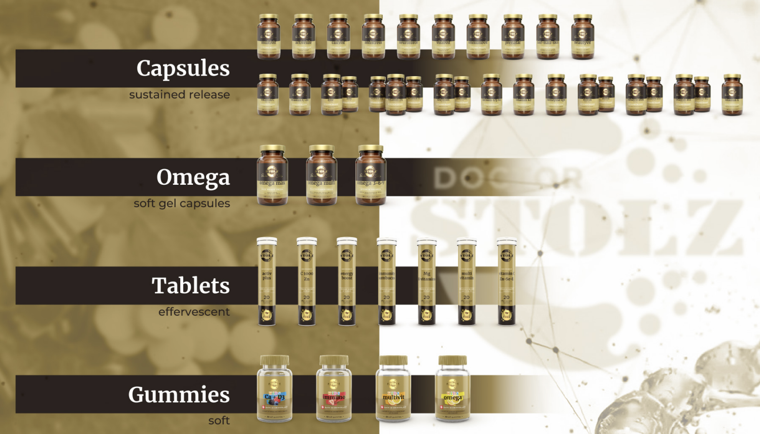 DOCTOR STOLZ INNOVATIVE HEALTH SUPPLEMENTS 3