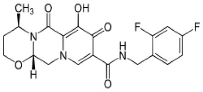 Dolutegravir Sodium