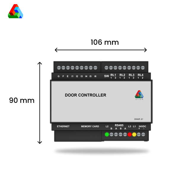Door Interlock Manager  Dwar -01 2