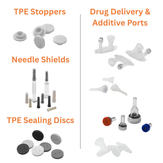 Drug Delivery & Additive Ports, TPE Stoppers, Needle Shields for Pre-Filled Syringes, TPE Sealing Discs