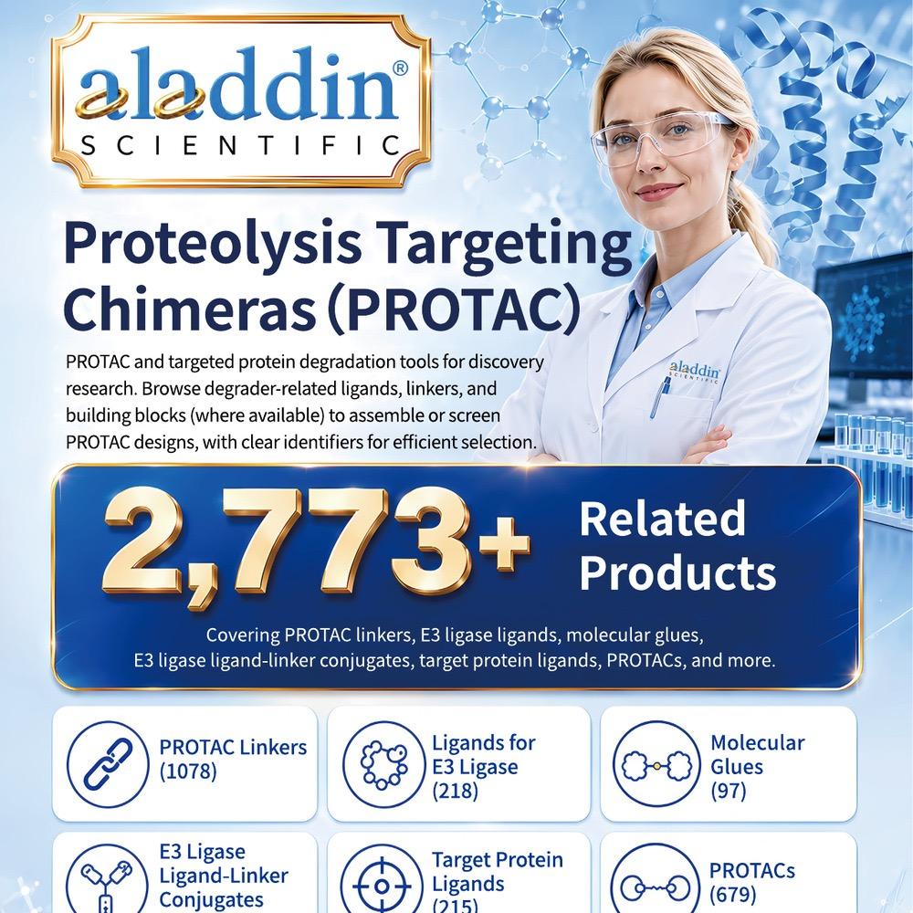 Drug Discovery & Development