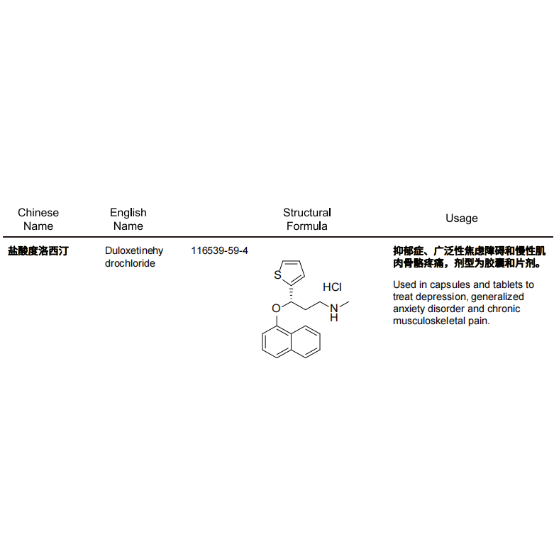 Duloxetinehy drochloride