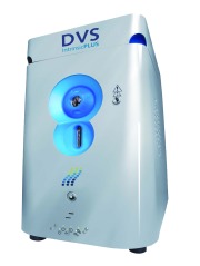 DVS Intrinsic Plus