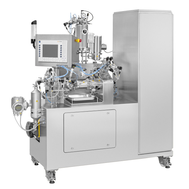 DYNO®-MILL