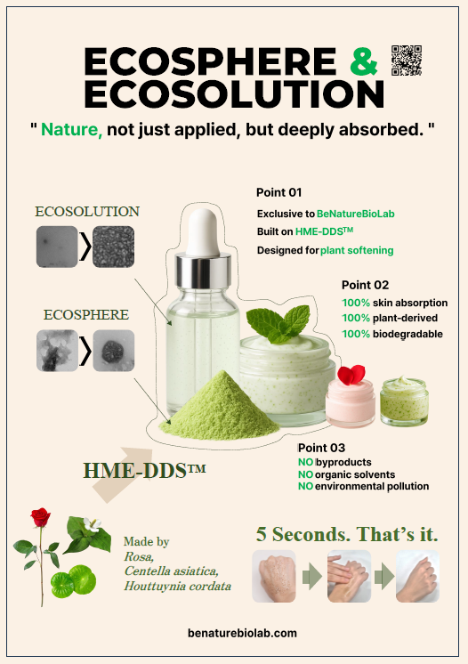 ECOSPHERE 2