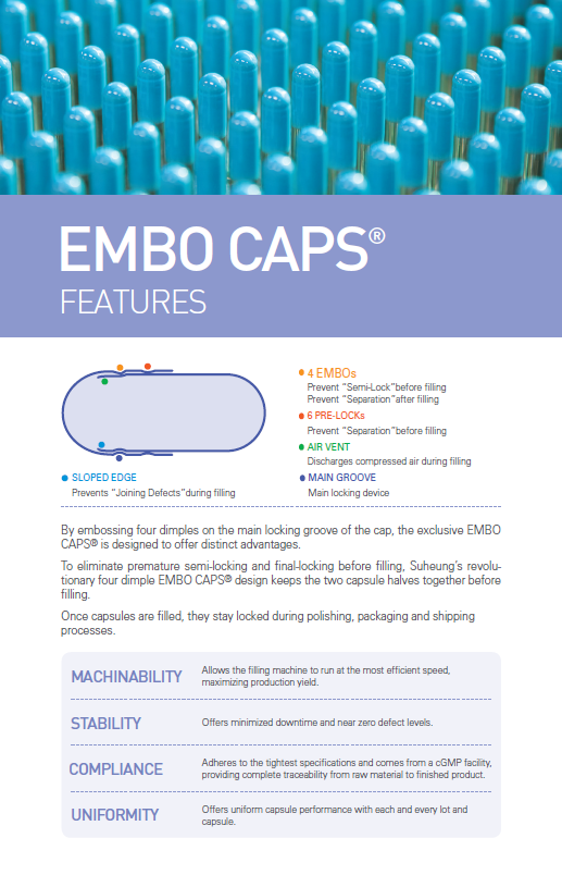 Embo caps®