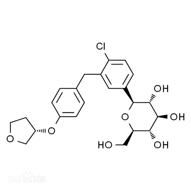 Empagliflozin Tablets