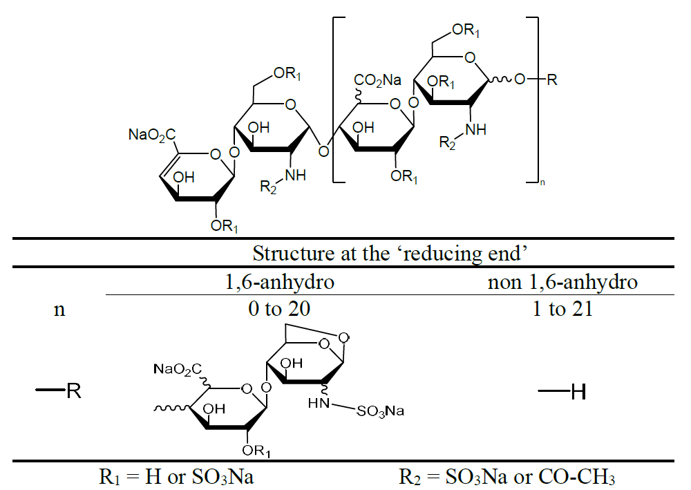 Enoxaparin Sodium 1