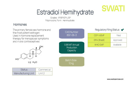 Estradiol Hemihydrate