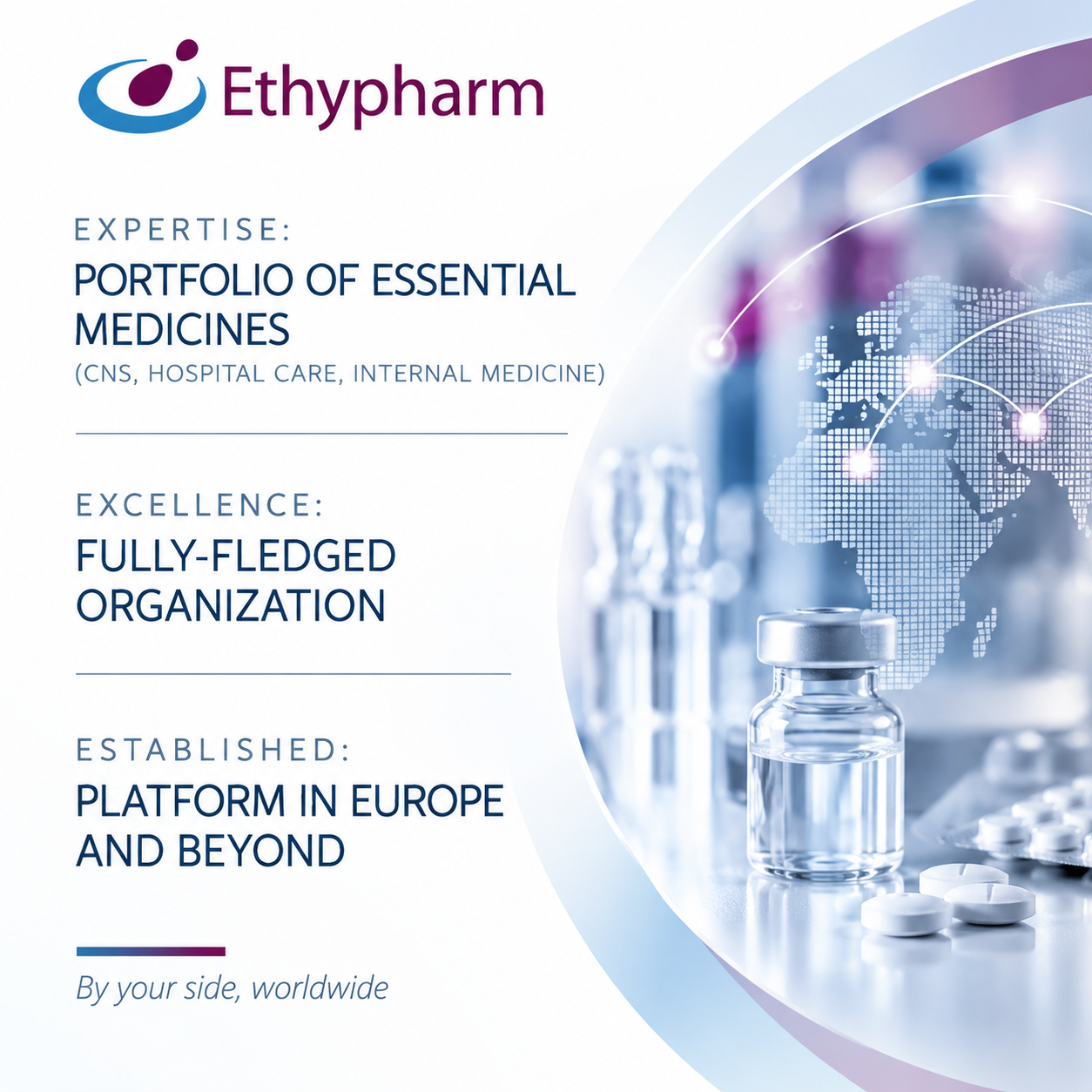 ETHYPHARM