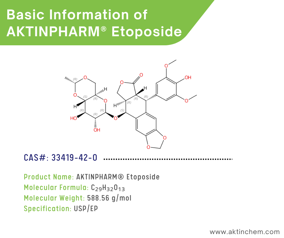 Etoposide 2