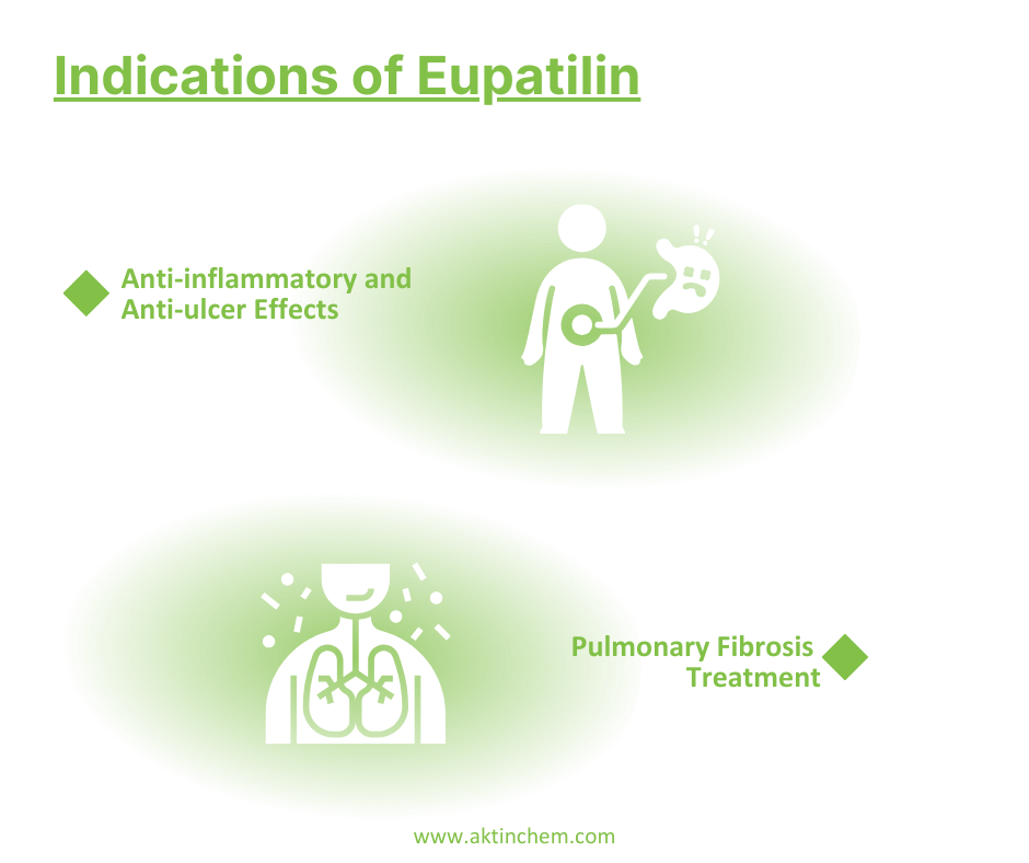 Eupatilin 3