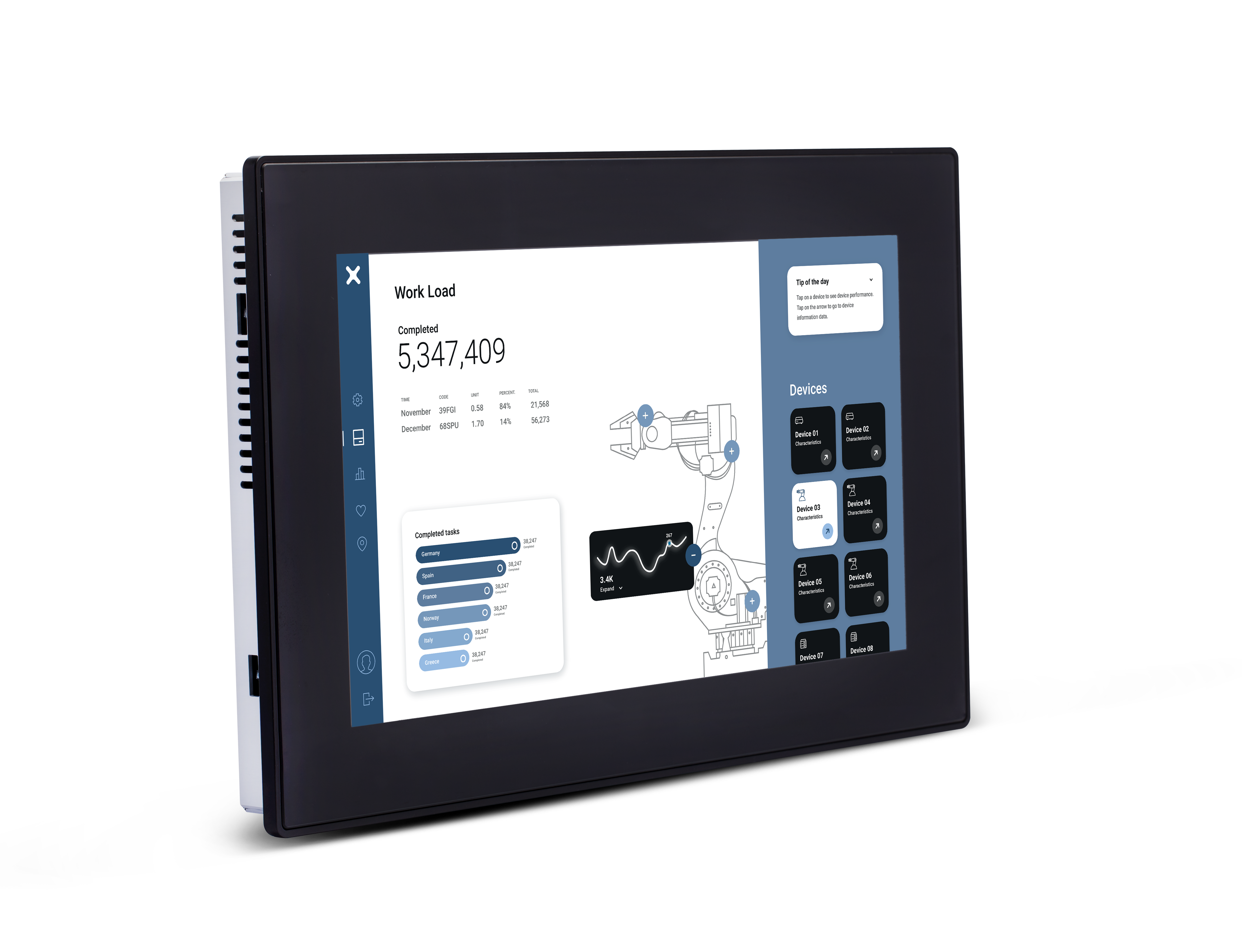 eX700AI Series