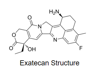 Exatecan