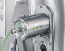 Eyecon2