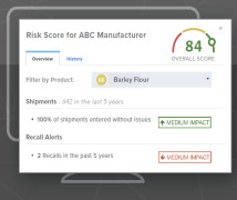 FDA Compliance Monitor (Quality Assurance Tool)