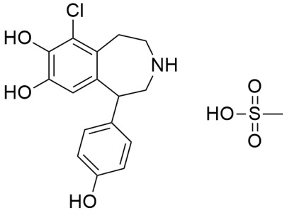 Fenoldopam mesylate