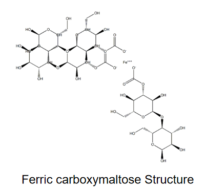 Ferric Carboxymaltose