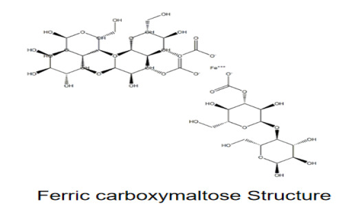 Ferric Carboxymaltose