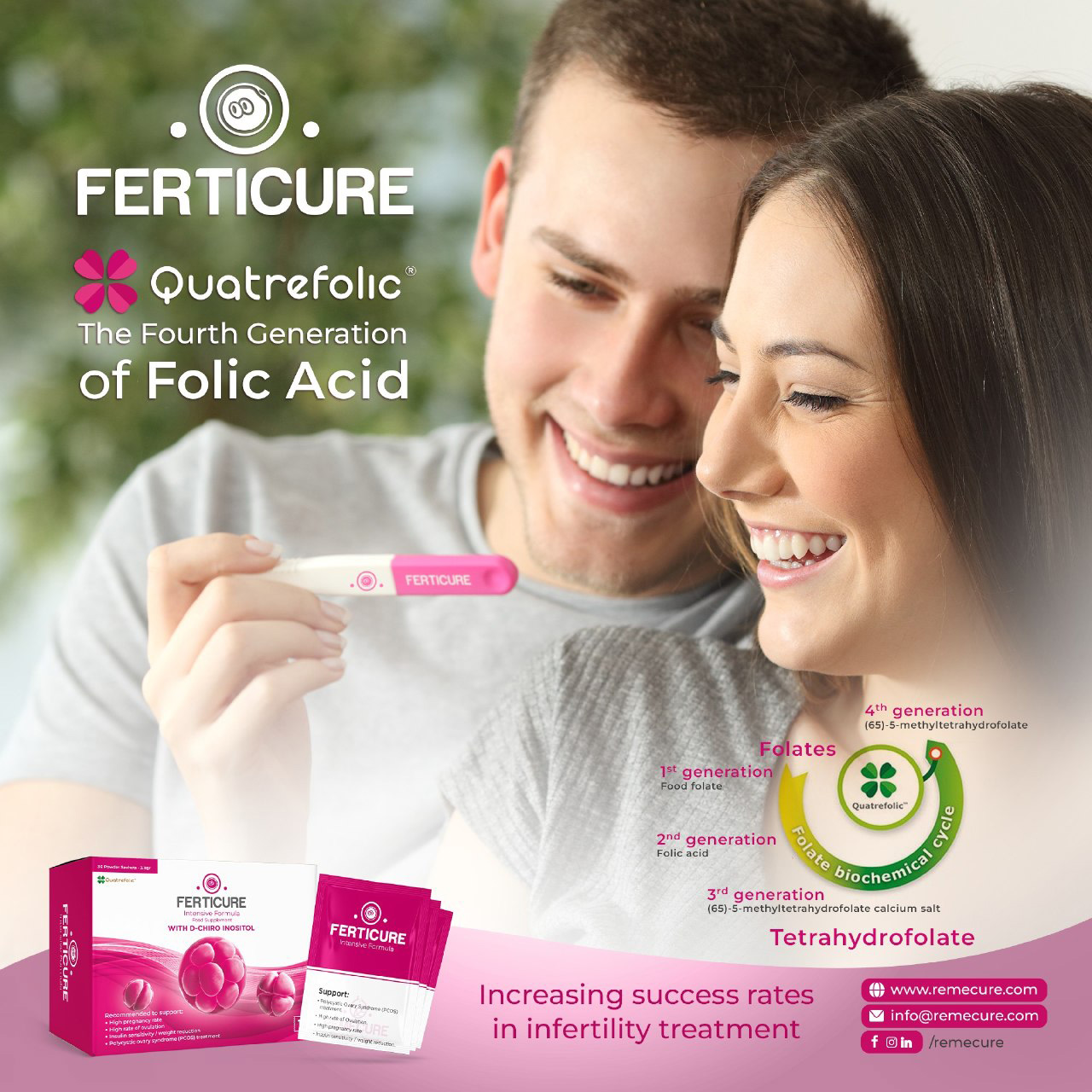 FertiCure 2