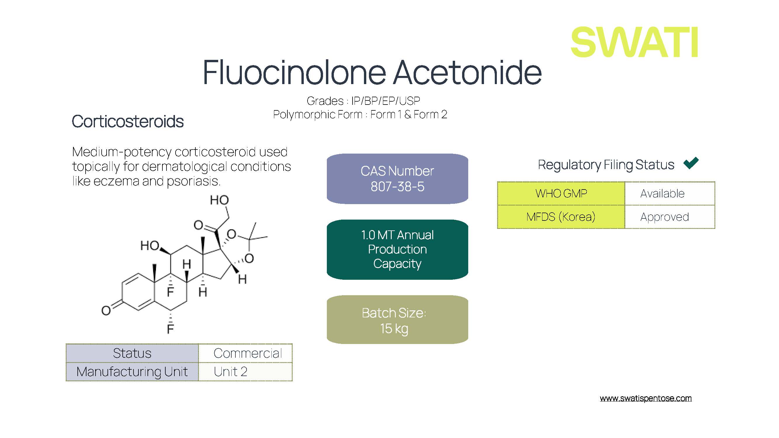 Flucinolone Acetonide