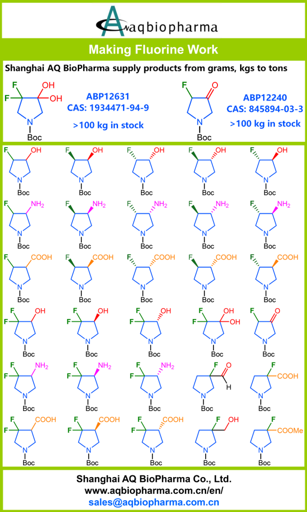 Fluorinated Pyrrolidines