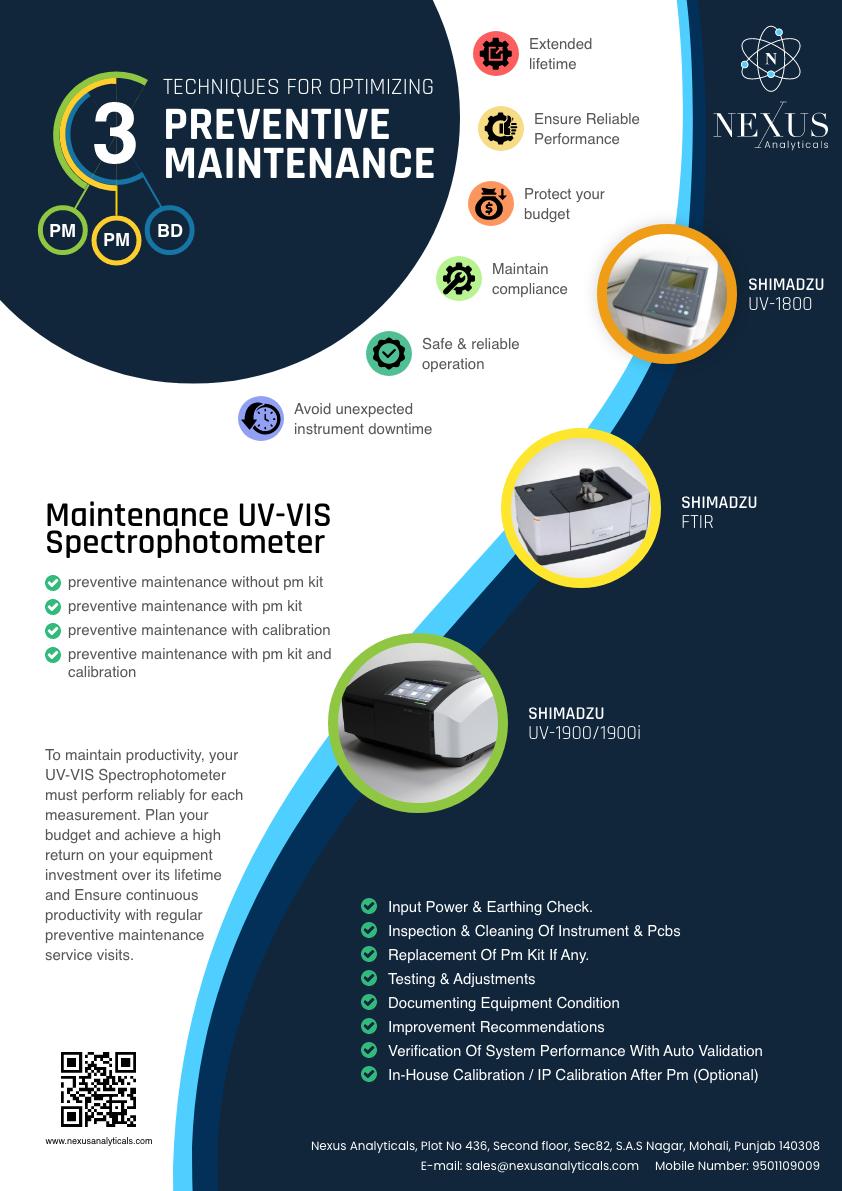 FTIR Technical Support 2