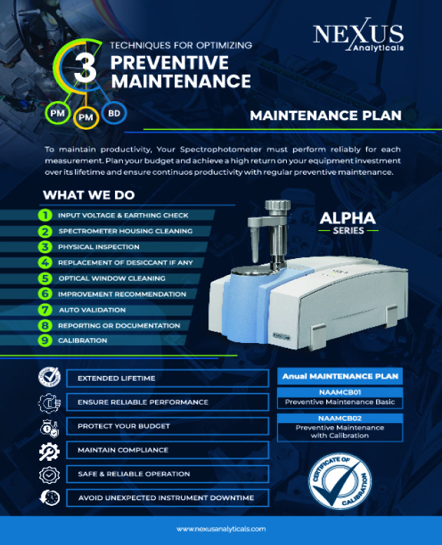 FTIR Technical Support