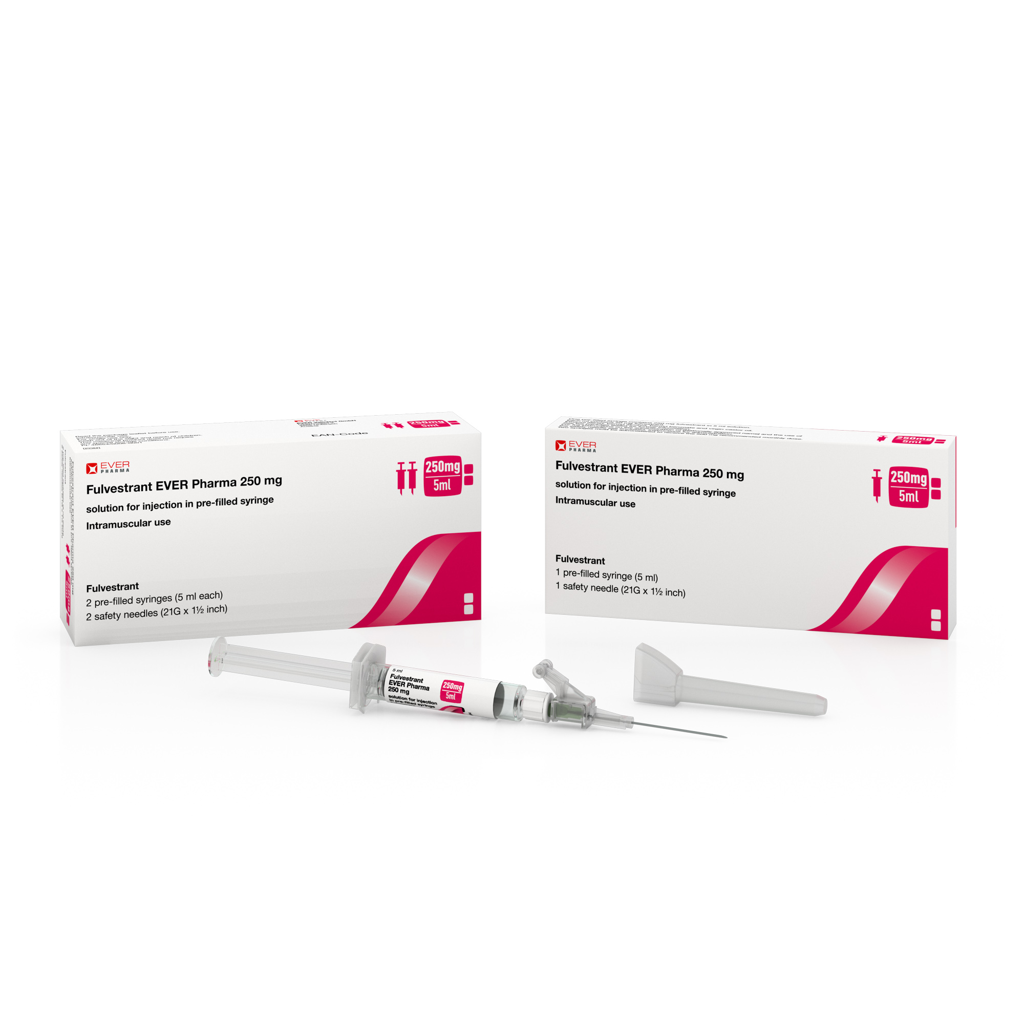 Fulvestrant EVER Pharma
