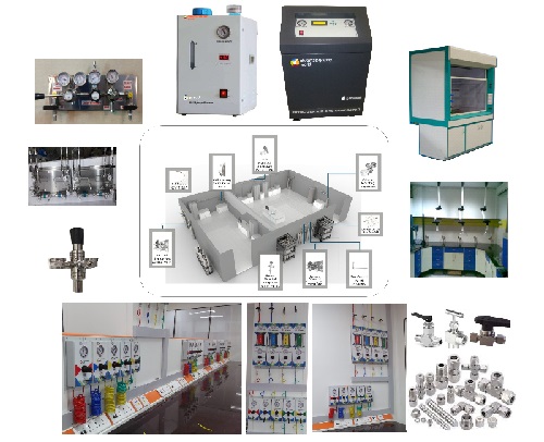 Gas Management