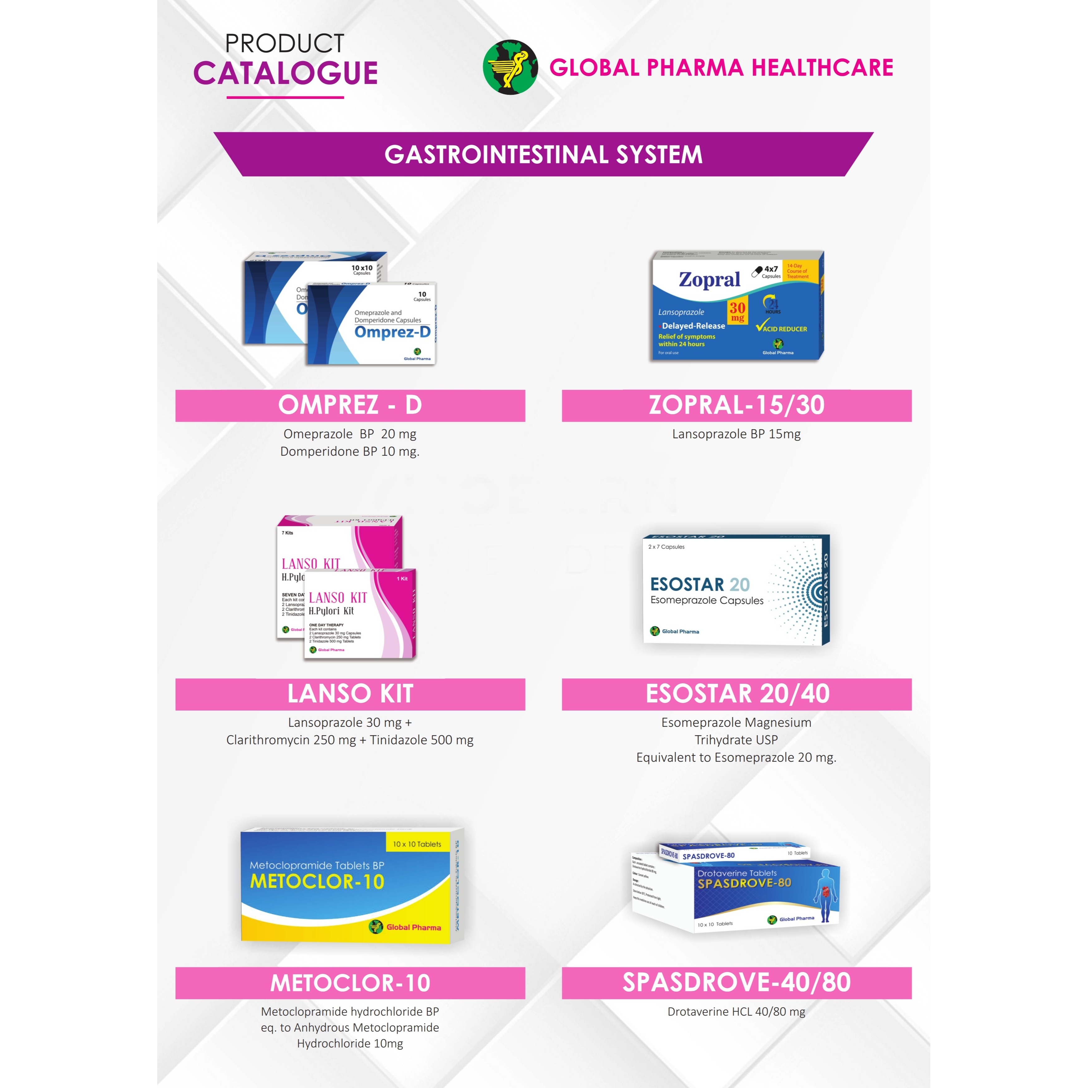 Gastrointestinal, Pain & Inflammatory Care (PPIs, H. pylori Kits, Antiemetics, Laxatives, NSAIDs, Immunosuppressants)