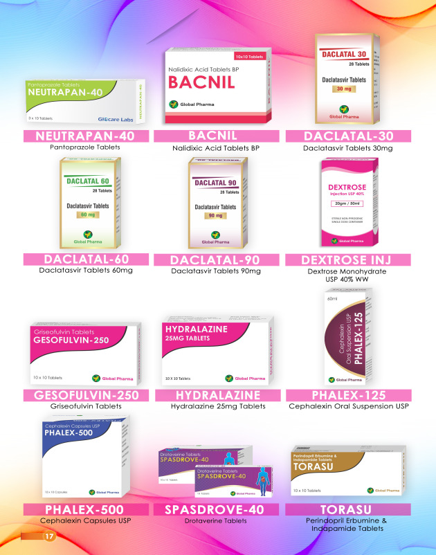 Gastrointestinal + Respiratory + Diabetic + Cardiovascular Medication