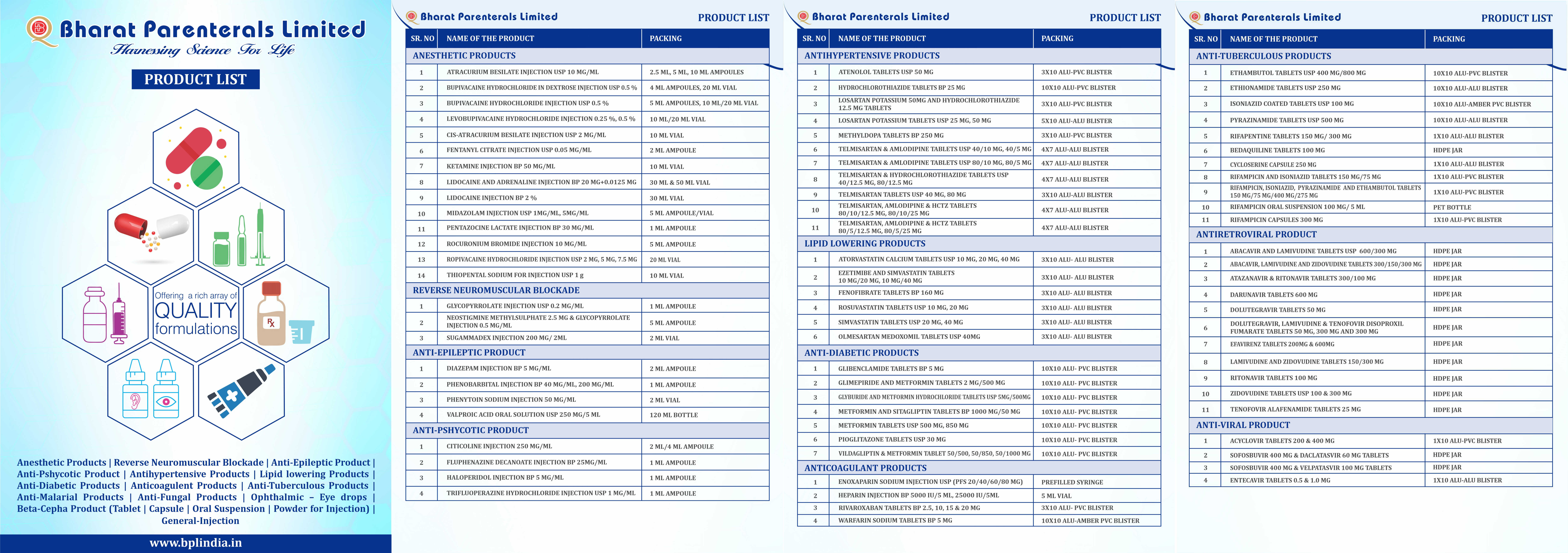 General, β-Lactum / Cephalosporin Products (Dedicated manufacturing area), Formulations in form of Tablets, Capsules, Liquid-orals, Ointments, Creams, Lotions 1