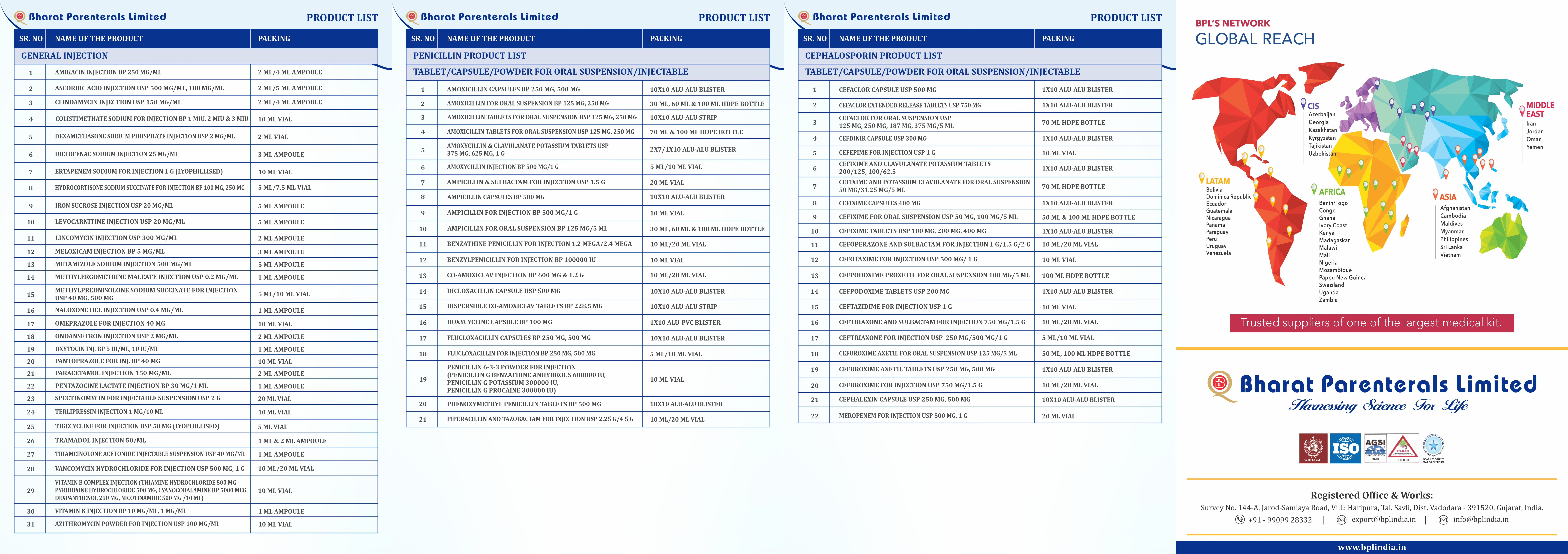General, β-Lactum / Cephalosporin Products (Dedicated manufacturing area), Formulations in form of Tablets, Capsules, Liquid-orals, Ointments, Creams, Lotions 3