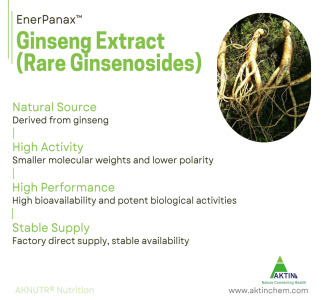 Ginselite™ Rare Ginsenosides