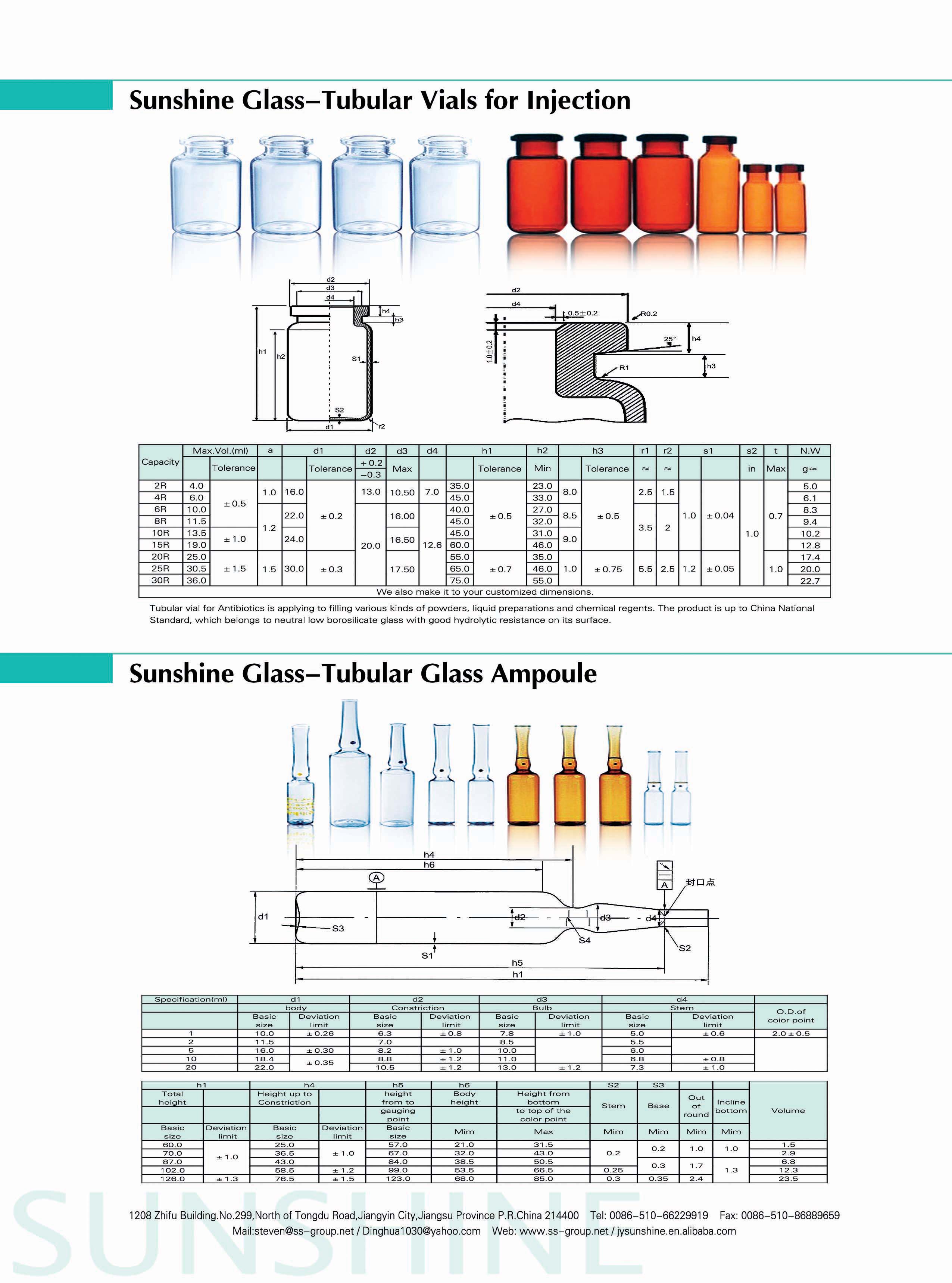 Glass bottles(vials) 2