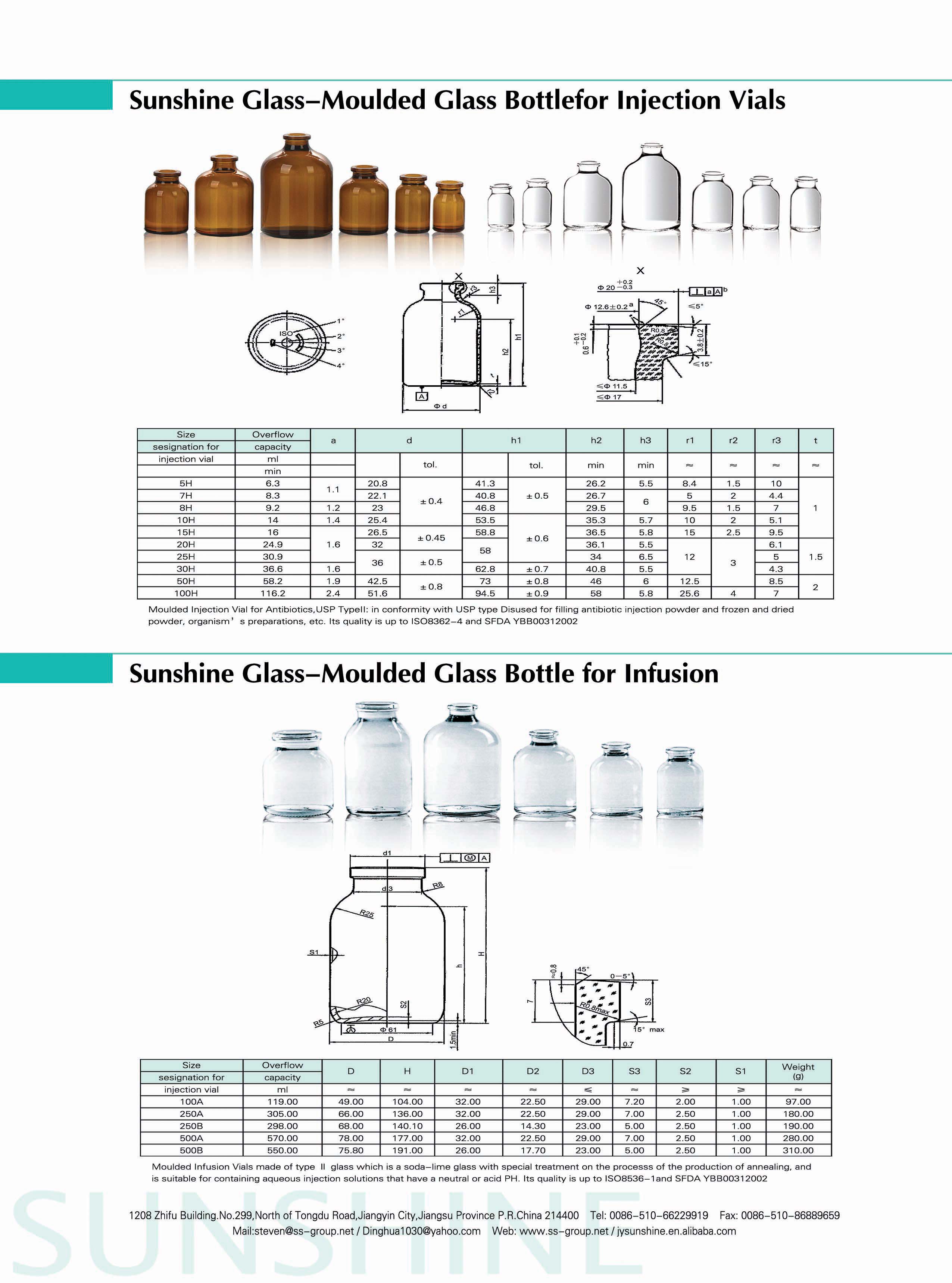 Glass bottles(vials) 1