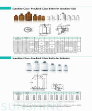 Glass bottles(vials)