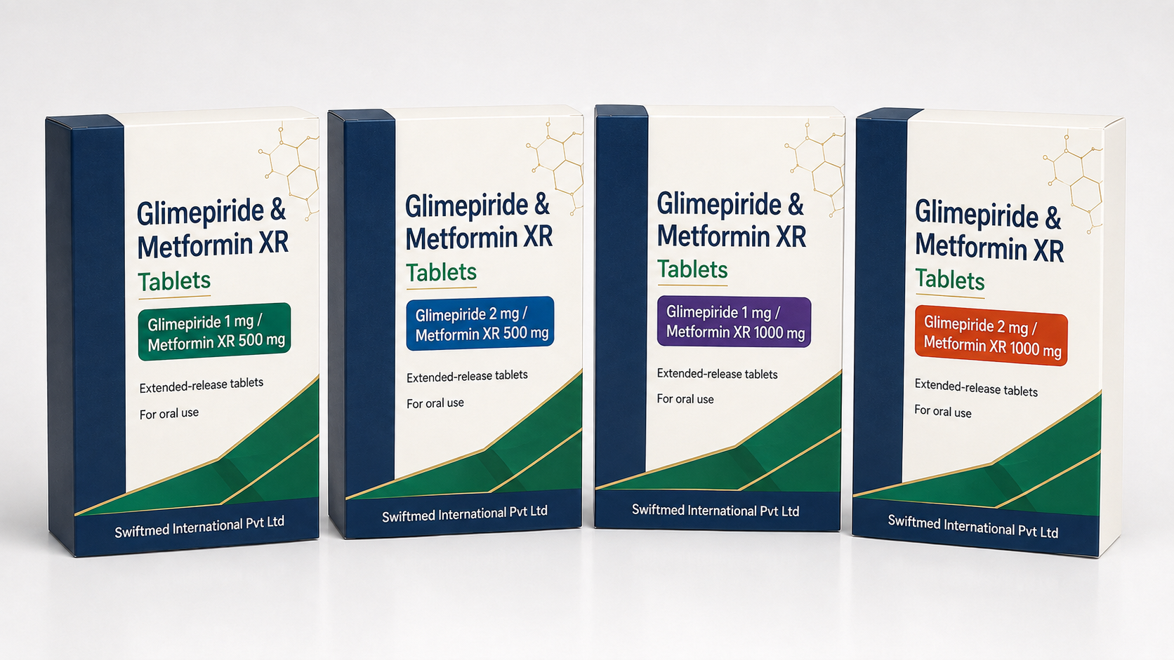 Glimepiride and Metformin Extended-Release (XR)