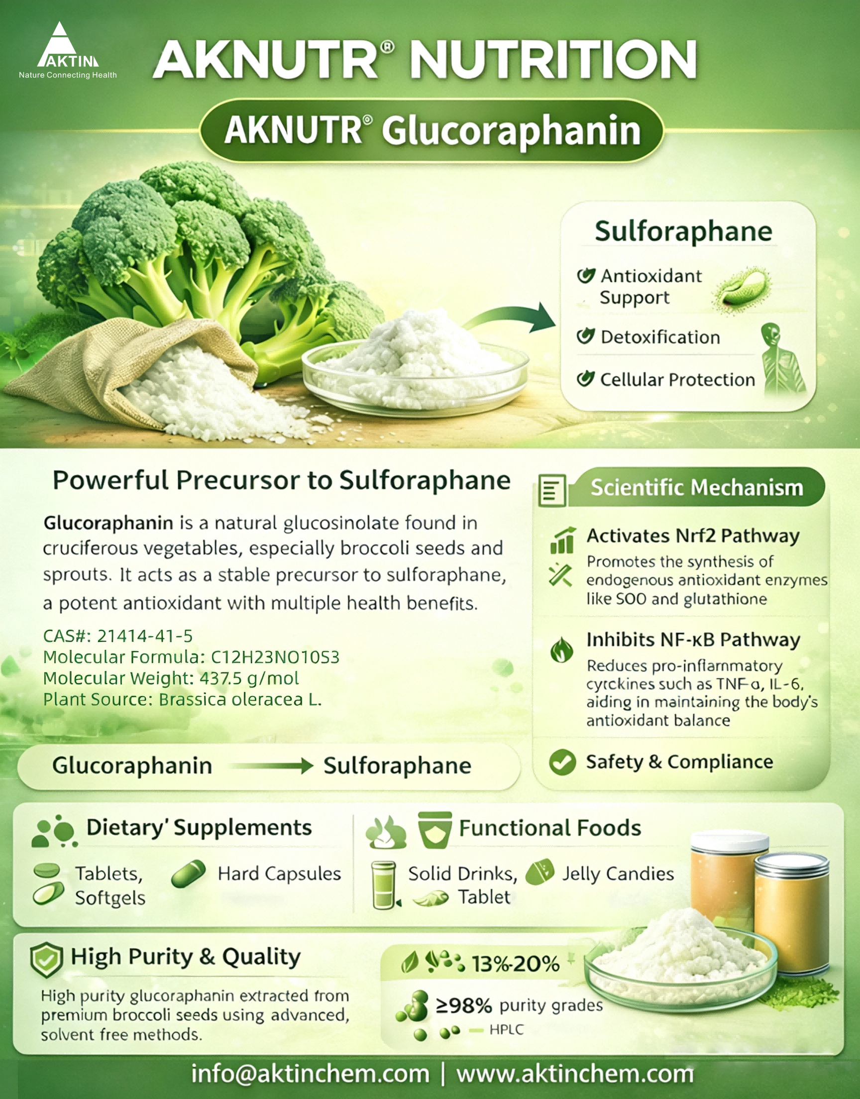 Glucoraphanin