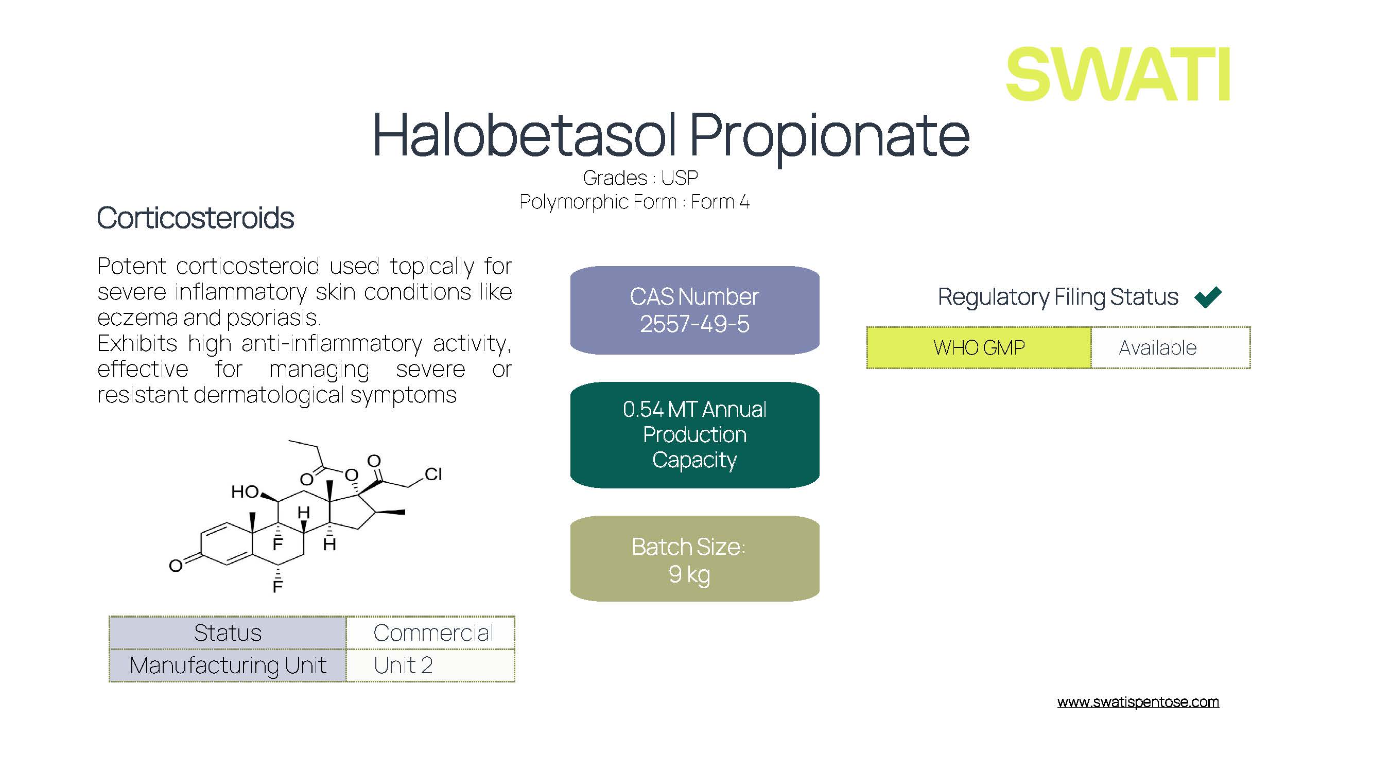 Halobetasol Propionate