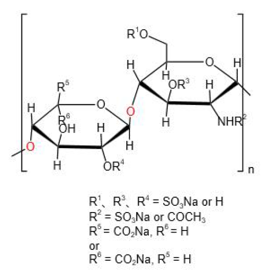Heparin Sodium 1