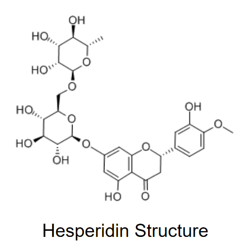 Hesperidin