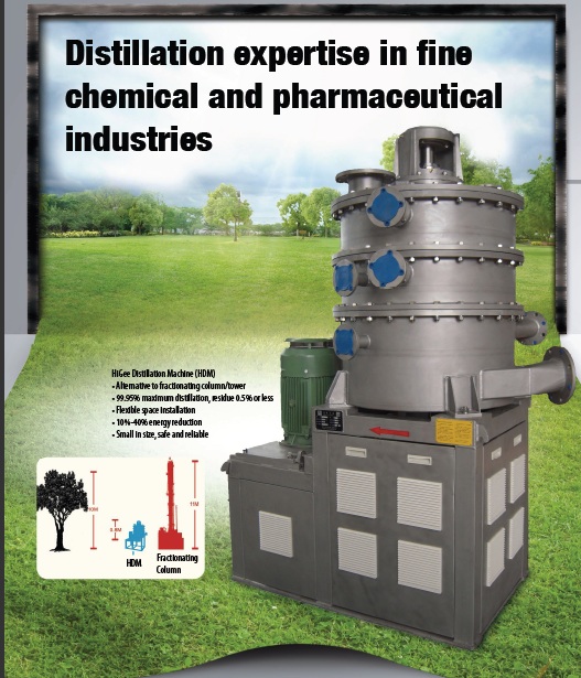 Higee Distillation Machine (Rotating Zigzag Bed)