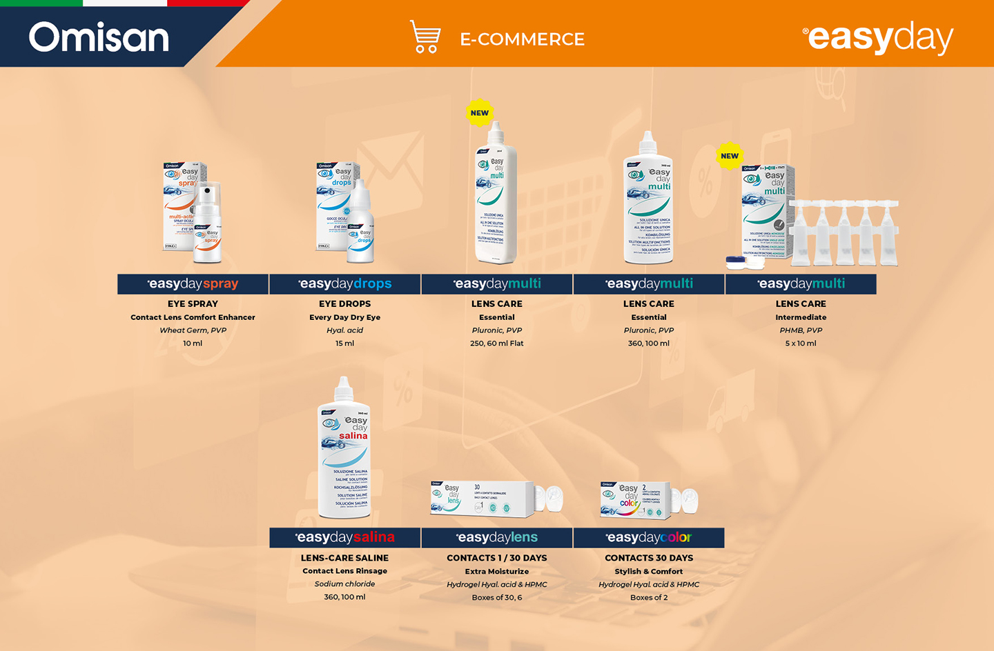 High Quality Eyecare Meets E-Commerce Efficiency