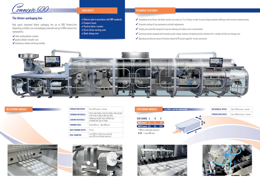 HIGH SPEED BLISTER CARTONING LINE