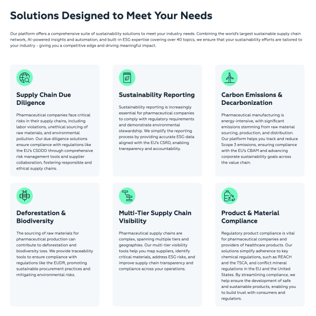 How IntegrityNext Helps Pharmaceutical Sustainability
