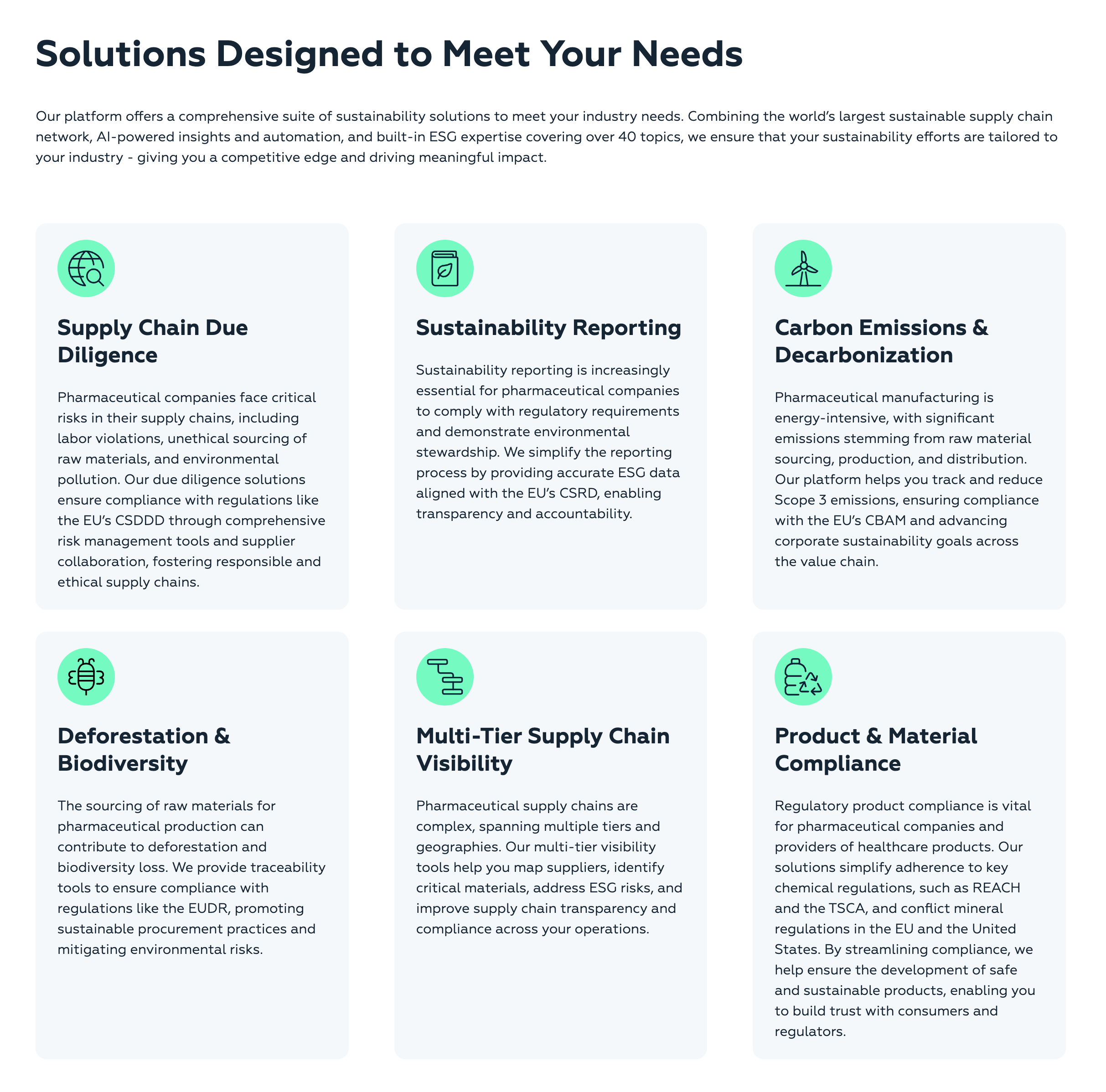 How IntegrityNext Helps Pharmaceutical Sustainability