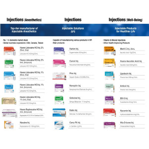 Huons Injectable Solution Preparations (SFI)