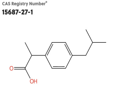 IBUPROFEN ARGININE - KIMIA